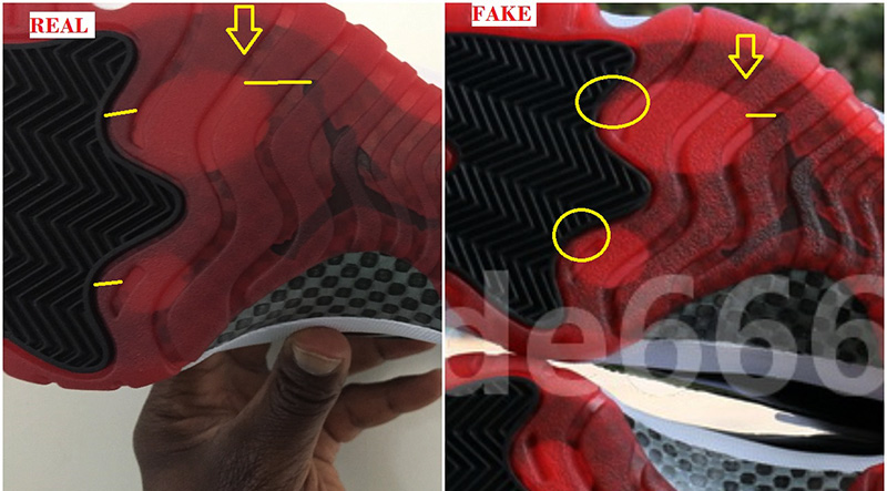 Làm Sao Để Biết Đôi Nike Air Jordan 11 Low Concord Của Bạn Là Thật Hay Giả?