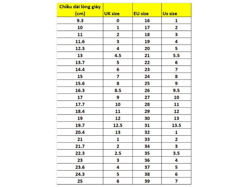 Bảng kích thước giày Nike dành riêng cho trẻ em, giúp phụ huynh chọn được đôi giày vừa vặn và an toàn cho sự phát triển của đôi chân bé