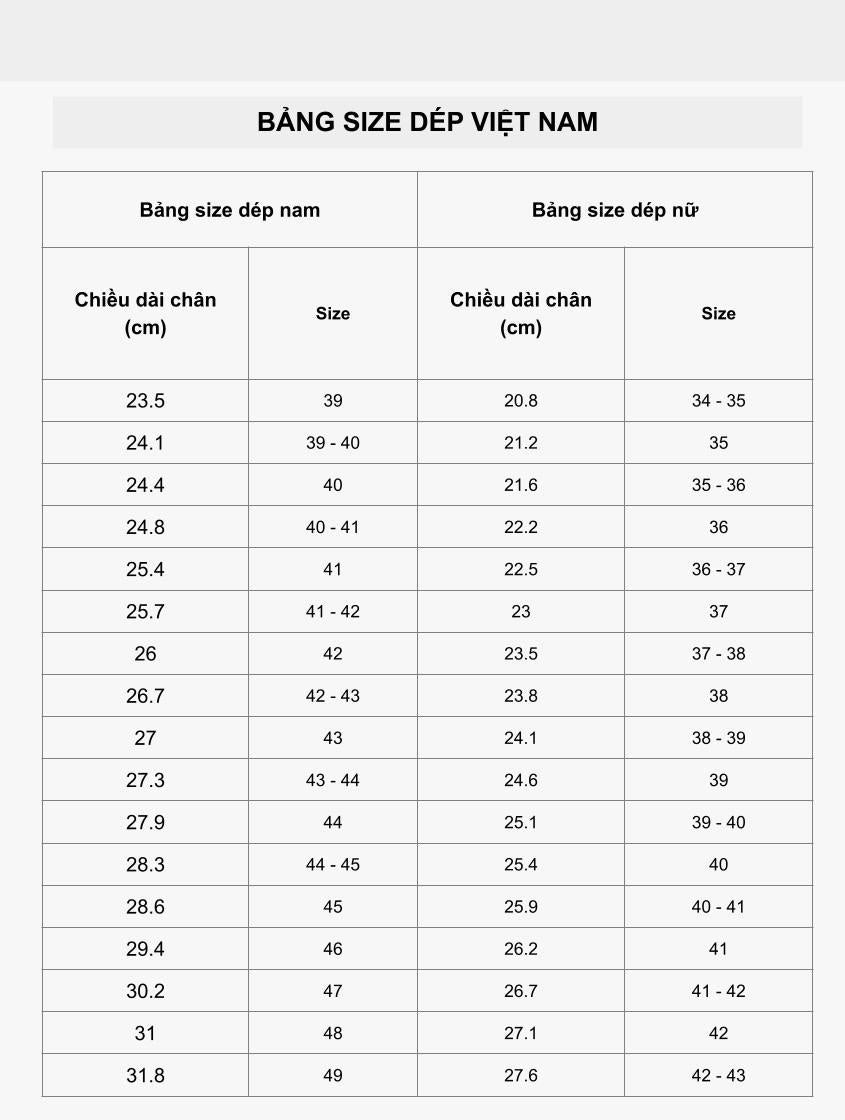 Bảng size dép nữ chuẩn Việt Nam dựa trên số đo chân