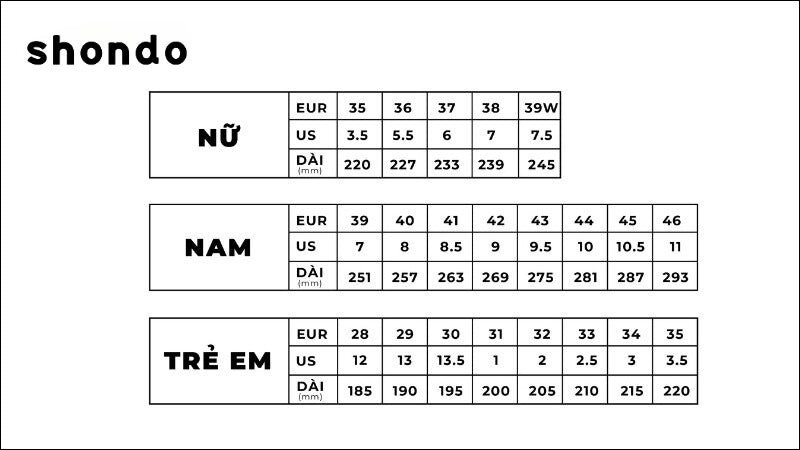 Bảng size dép và giày dành cho cả nam và nữ từ thương hiệu Swagger Sneaker, giúp khách hàng chọn kích cỡ chuẩn.