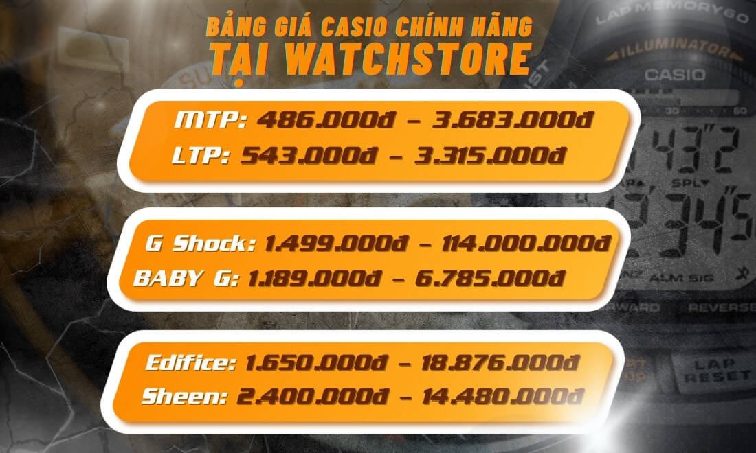 Báo giá đồng hồ Casio nam mới nhất