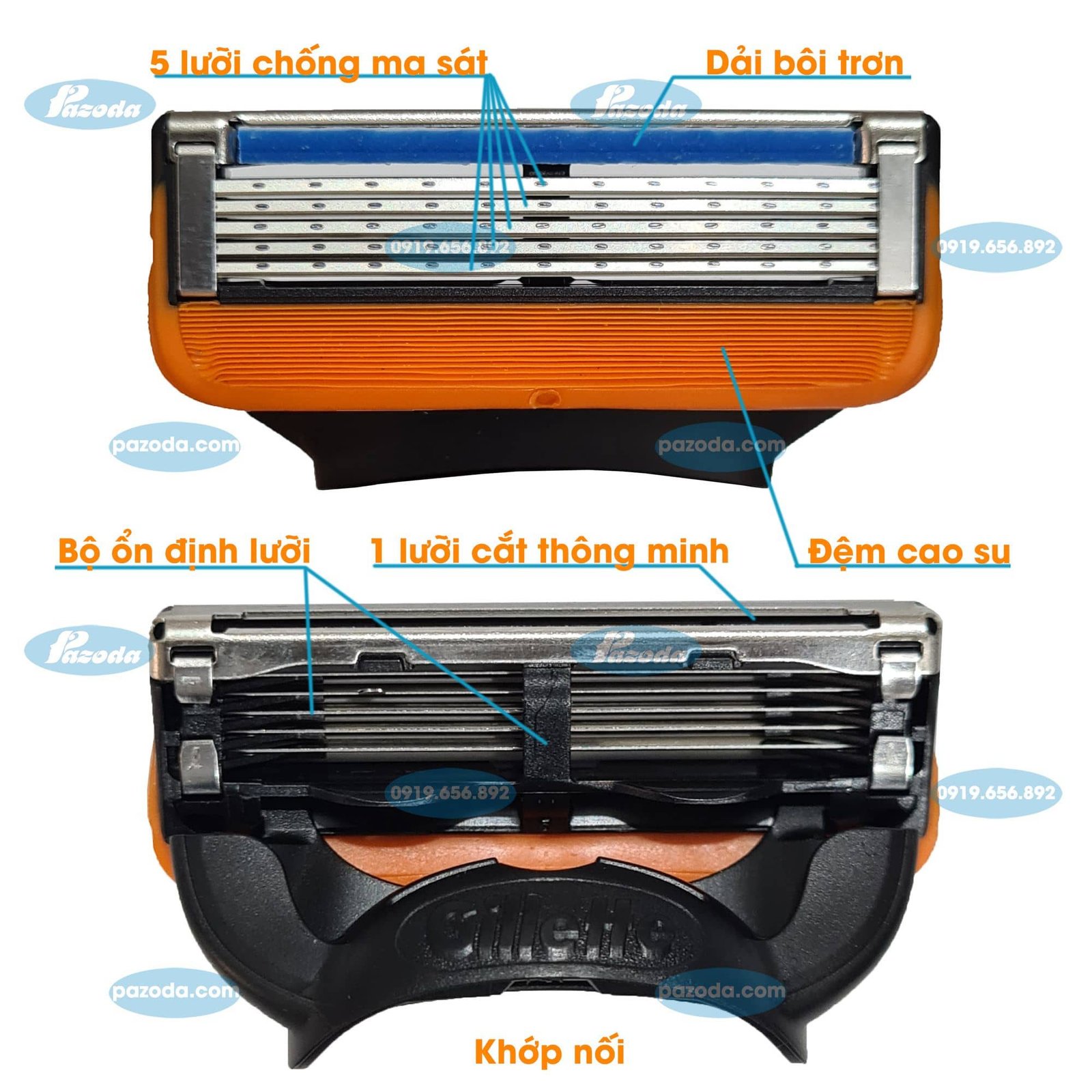 Cận cảnh đầu dao cạo râu Gillette Fusion 5+1 với 5 lưỡi kép và dải bôi trơn