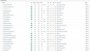 Kiểm tra tem và tag giày Adidas chính hãng