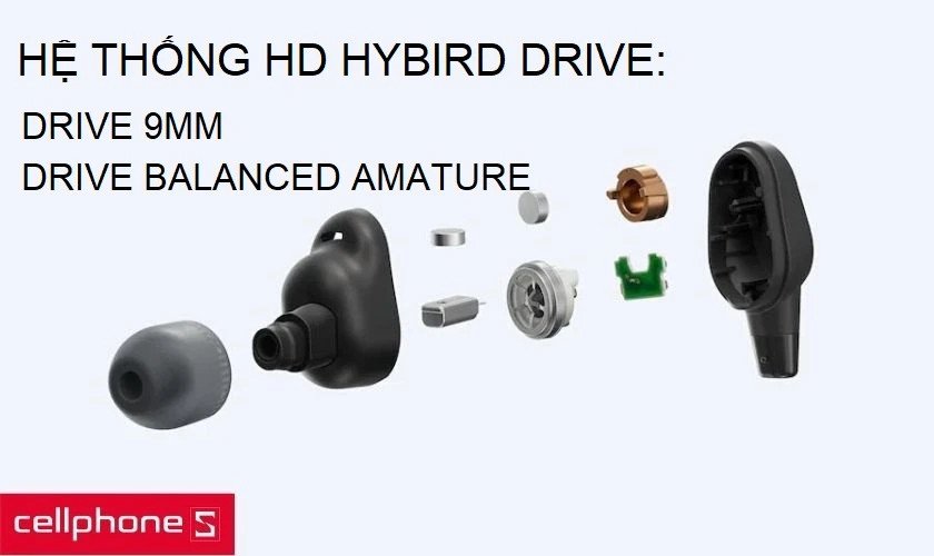 Hệ thống Hybrid Driver cao cấp mang lại chất âm đỉnh cao của tai nghe Sony