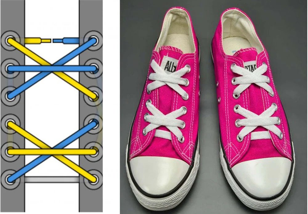 Kiểu luồn dây giày Asterisk lạ mắt cho sneaker