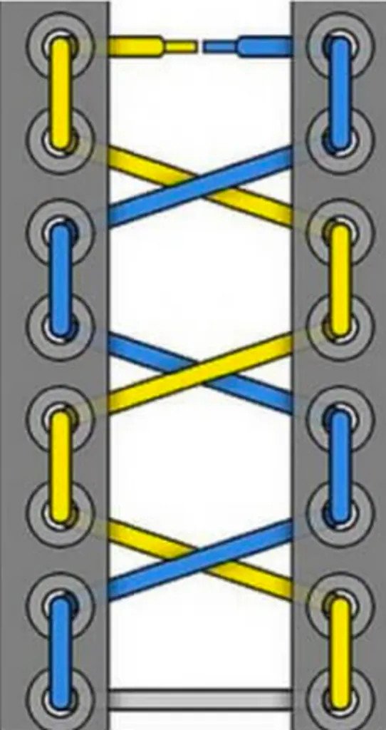 Kiểu luồn dây giày chéo ẩn dưới phong cách quân đội