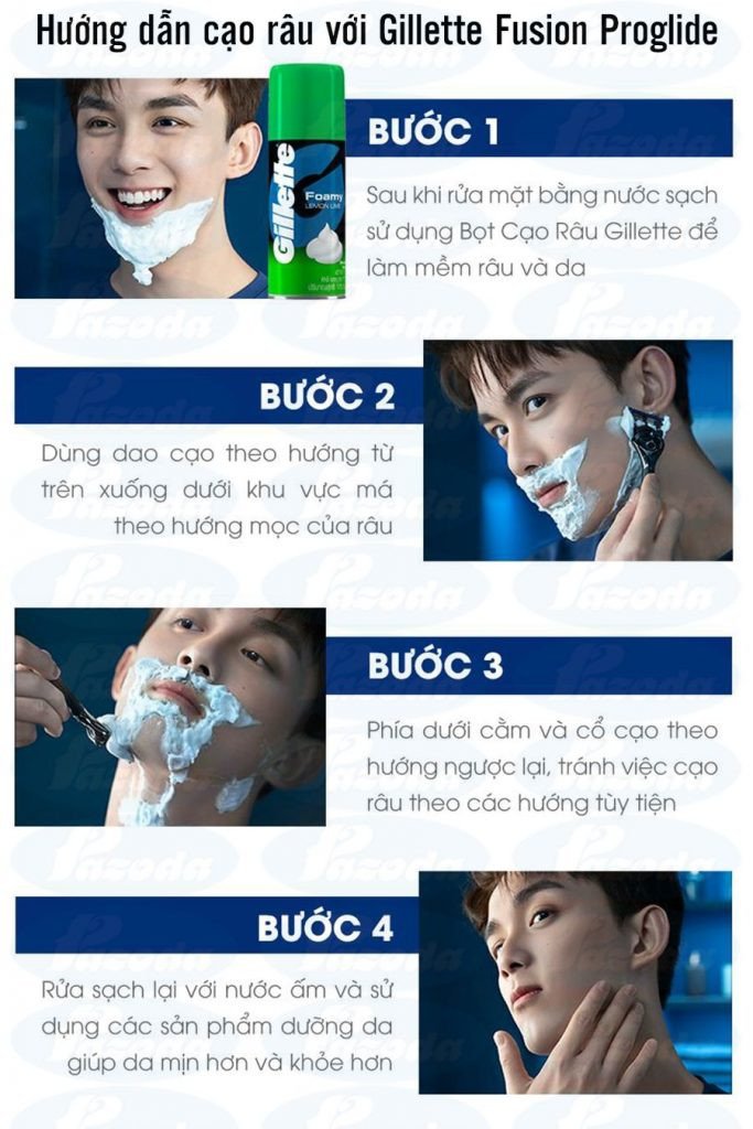 Kỹ thuật cạo râu đúng cách với dao cạo râu Gillette Fusion 5+1 Nhật