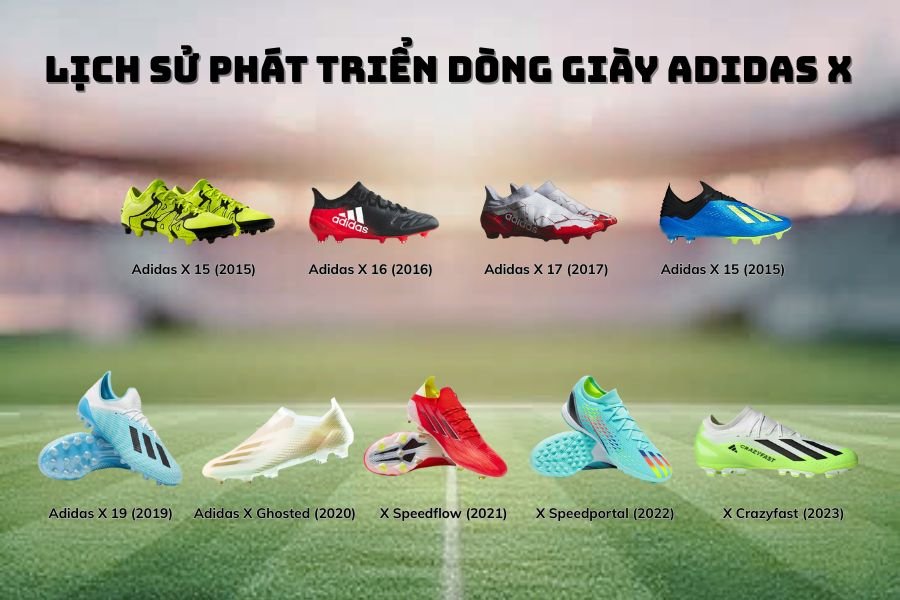 : Khám Phá Các Mẫu Giày Adidas 2016 Huyền Thoại