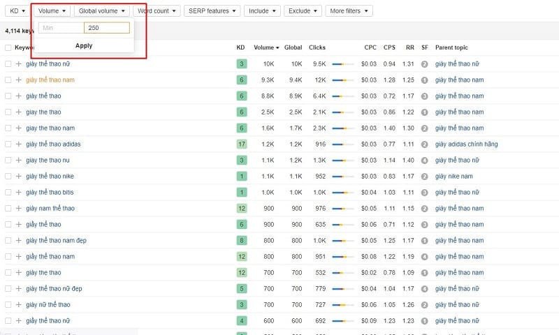 Bảng dữ liệu các từ khóa liên quan đến giá giày Adidas Vietnam trong phân tích SEO
