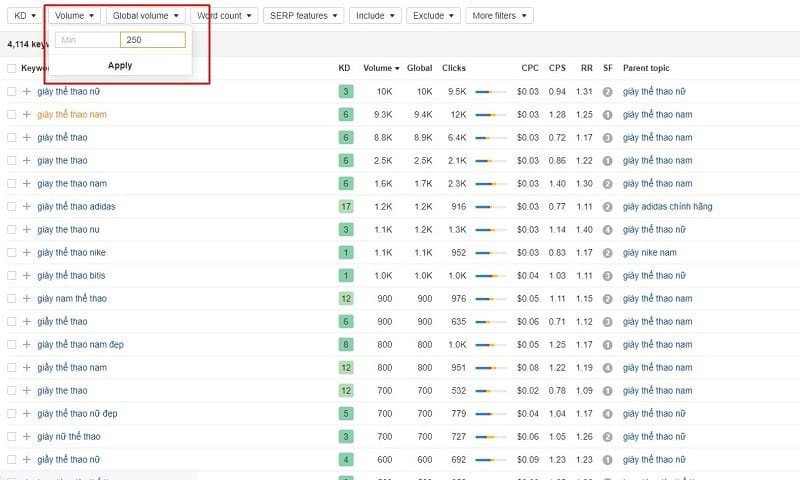 Phương pháp lọc Keyword Golden Ratio hiệu quả để tìm thị trường ngách giày Adidas Yeezy