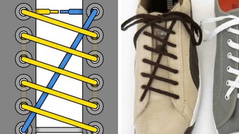 Minh họa cách buộc dây giày sneaker kiểu tia chớp, tạo vẻ ngoài gọn gàng và độc đáo
