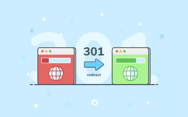 Lựa chọn ngôn ngữ trên website