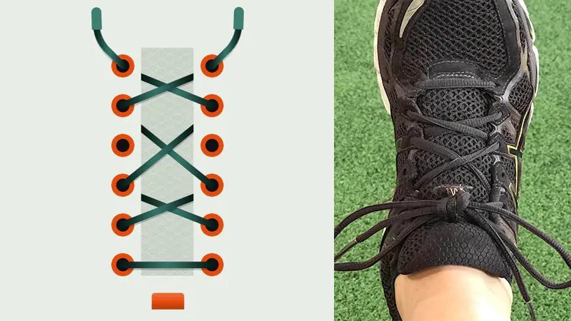 Sơ đồ cách buộc dây giày đẹp ôm chân cho bàn chân hẹp, tăng sự tự tin khi di chuyển