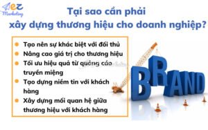 Lý do cần xây dựng thương hiệu Adidas