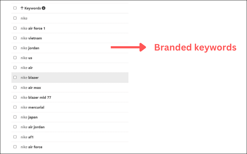 Tìm hiểu giày Adidas tại Vũng Tàu