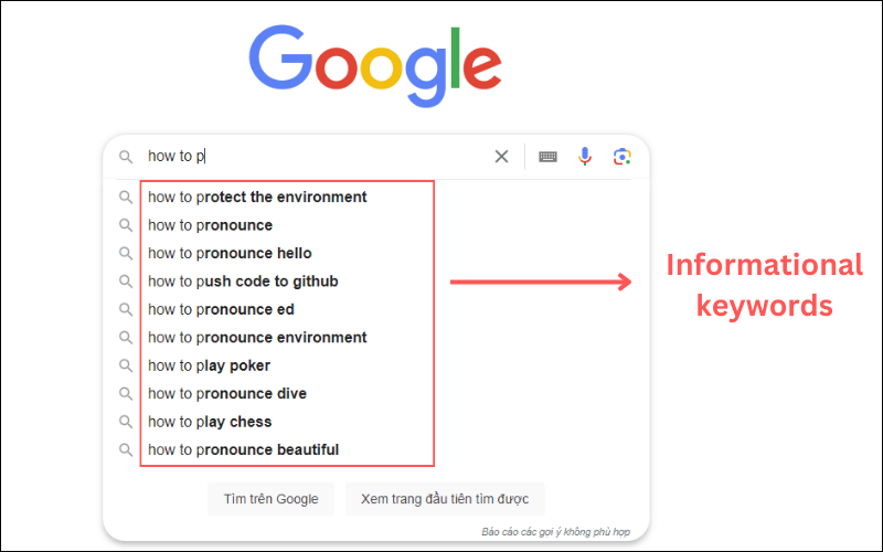 Tìm kiếm thông tin giày Adidas