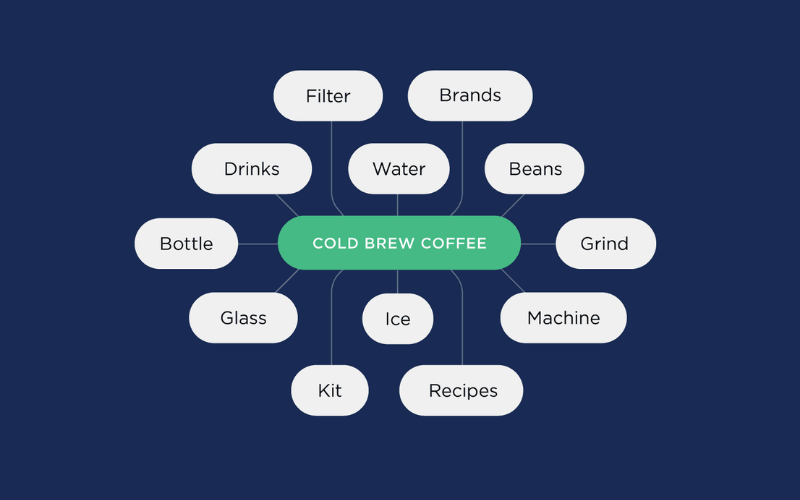 So sánh các loại giày thể thao