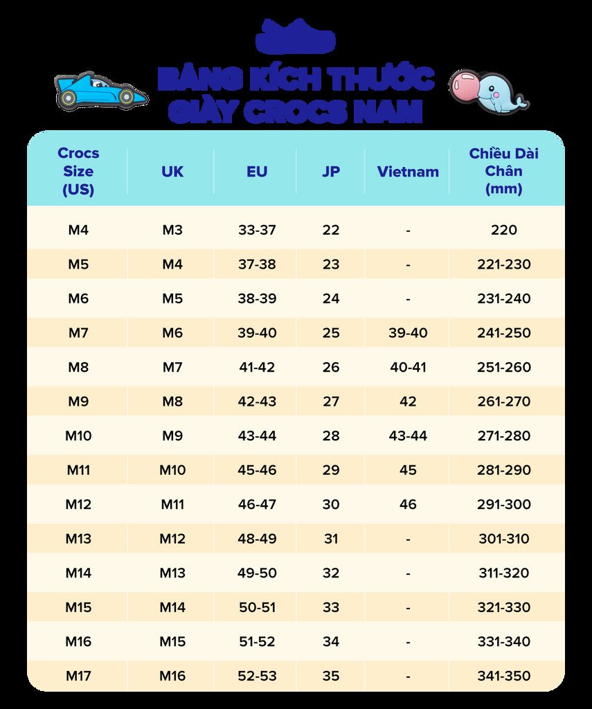 Bảng chọn kích thước giày dép Crocs nam giới