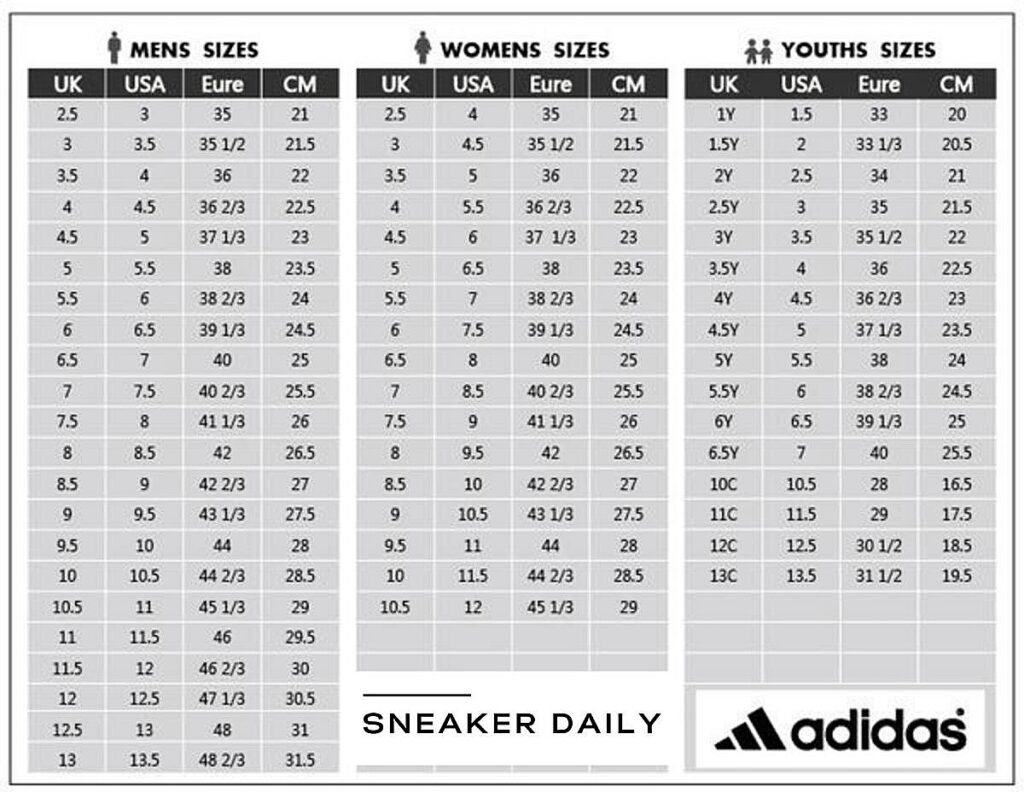Bảng quy đổi kích cỡ giày Adidas chi tiết để biết up size