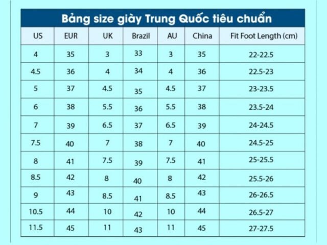 Bảng quy đổi kích cỡ giày Dusto tiêu chuẩn theo chiều dài chân