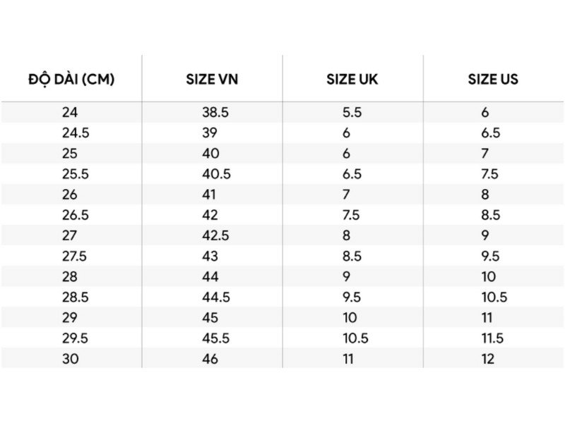 Bảng quy đổi size chân giày Nike nam theo chiều dài bàn chân