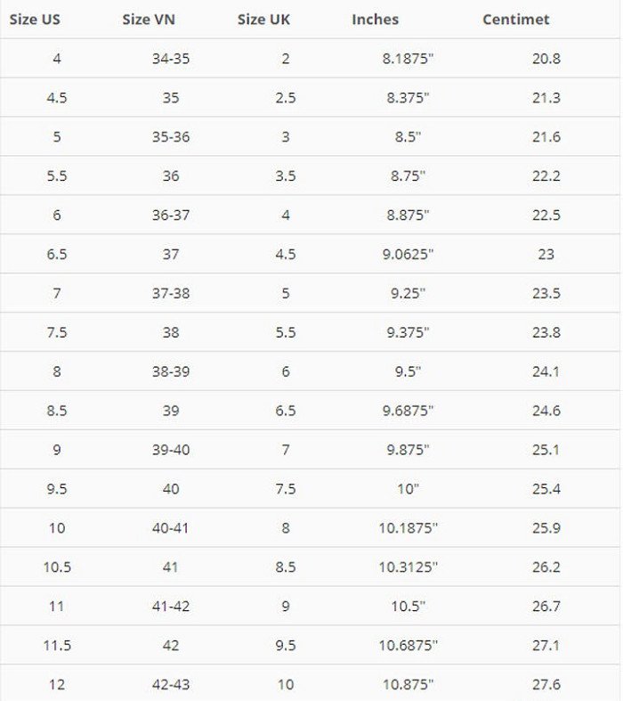 Bảng quy đổi size giày cho nữ