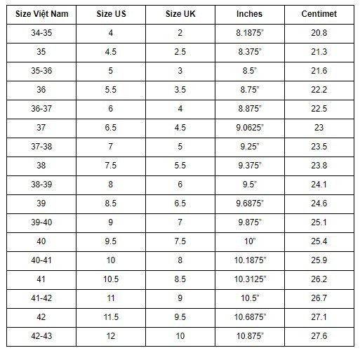 Bảng quy đổi size giày nữ chuẩn