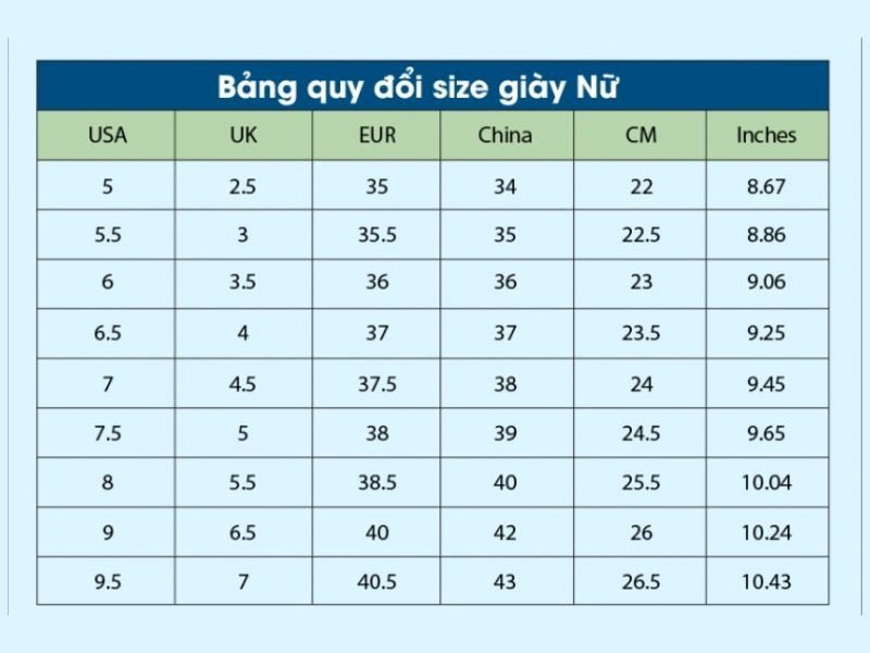 Bảng size giày Dusto nữ quy đổi từ chân