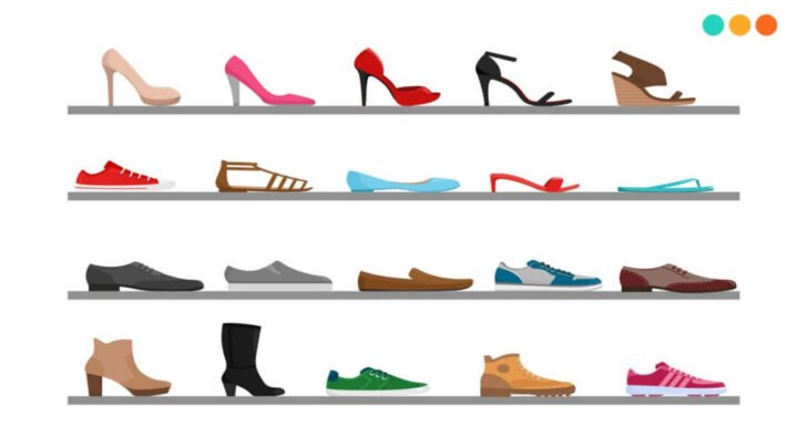 Bộ sưu tập đa dạng các kiểu giày dép nữ, bao gồm giày búp bê tiếng Anh (ballet flats) và giày cao gót thời trang.