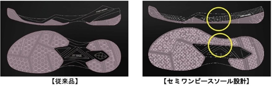 Cấu trúc SEMI ONE-PIECE SOLE của giày cầu lông Yonex Strider Flow Wide, tăng cường độ ổn định và bám sân