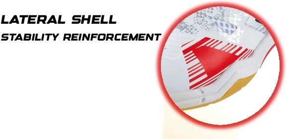 Hệ thống LATERAL SHELL bảo vệ bàn chân bè của người chơi giày cầu lông Yonex Strider Flow Wide