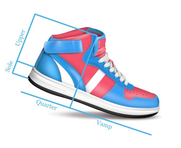Hình ảnh mô phỏng cấu tạo chung của một đôi giày thể thao hiện đại, bao gồm các phần upper và đế giày quan trọng.
