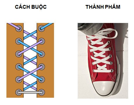 Hướng dẫn buộc dây giày sneaker chéo vắt lên trên dễ thực hiện