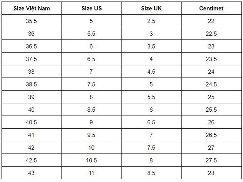 Bảng chuyển đổi size giày Nike tại thị trường Việt Nam