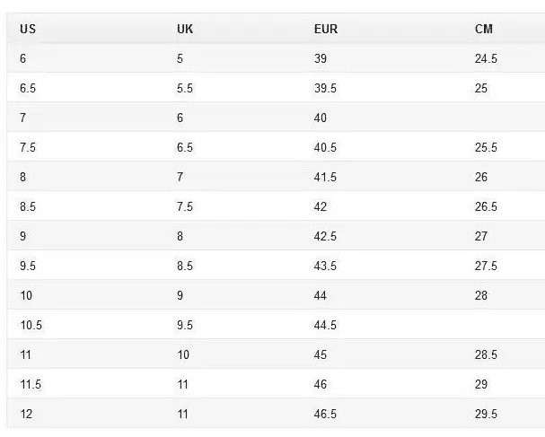 Bảng chuyển đổi size quốc tế giày Asics nam theo hệ thống