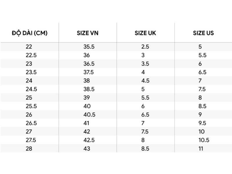 Bảng kích cỡ giày US Nike chuẩn cho nữ giới, giúp chọn size chính xác.