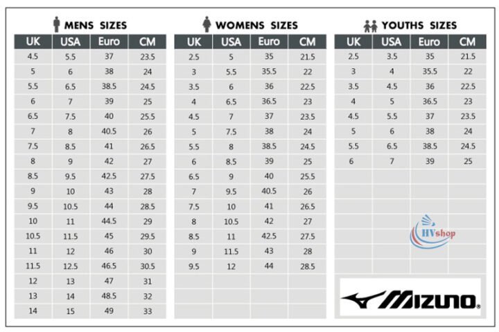 Bảng kích thước chọn size giày Mizuno quốc tế chuẩn xác cho nam và nữ