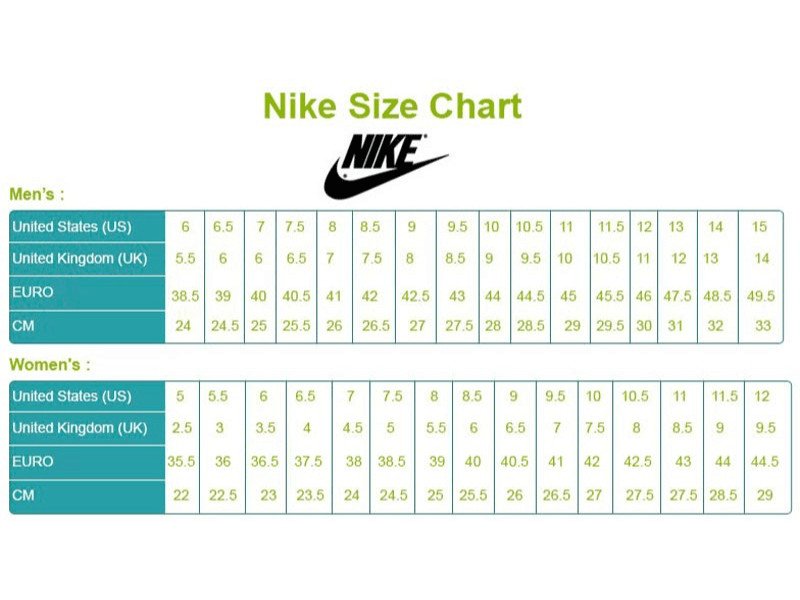 Bảng kích thước giày Nike theo tiêu chuẩn US, hỗ trợ cách lựa size giày đúng chuẩn Mỹ