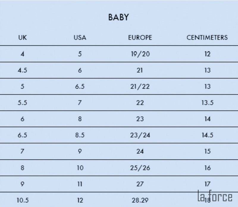 Bảng quy đổi bảng size giày UK cho bé chi tiết