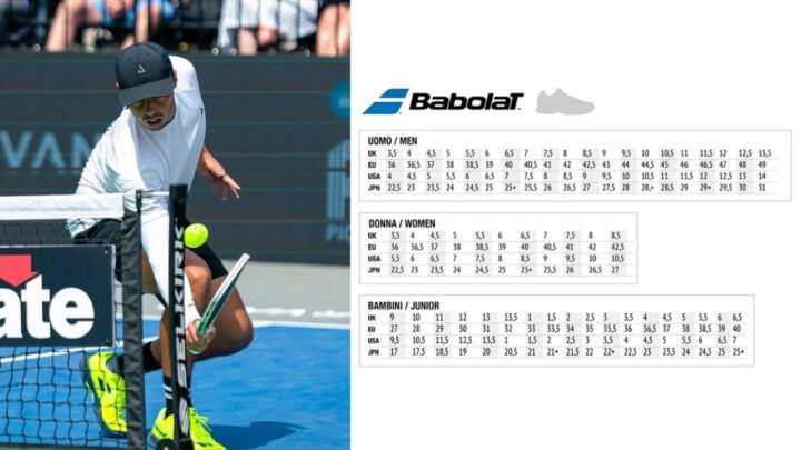 Bảng quy đổi kích cỡ giày Babolat nam theo tiêu chuẩn quốc tế US UK EU