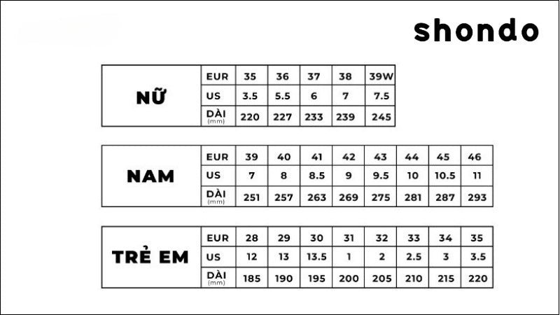 Bảng quy đổi kích thước chân sang size giày dép tiêu chuẩn