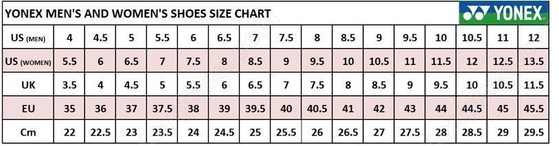 Bảng quy đổi kích thước giày cầu lông Yonex Strider Wide giúp chọn size chuẩn xác