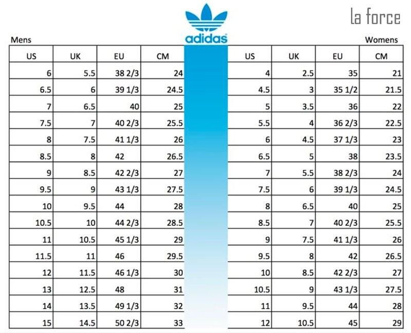 Bảng quy đổi size giày Adidas US cho nam và nữ