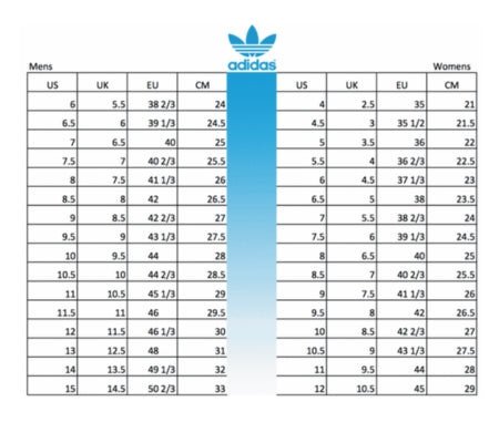 Bảng quy đổi size giày dép Adidas