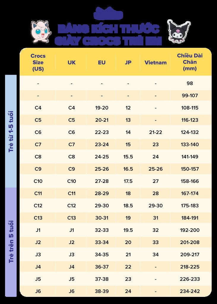 Bảng quy đổi size giày dép Crocs cho trẻ em, với các cột size US, UK, EU và chiều dài chân tính bằng milimet