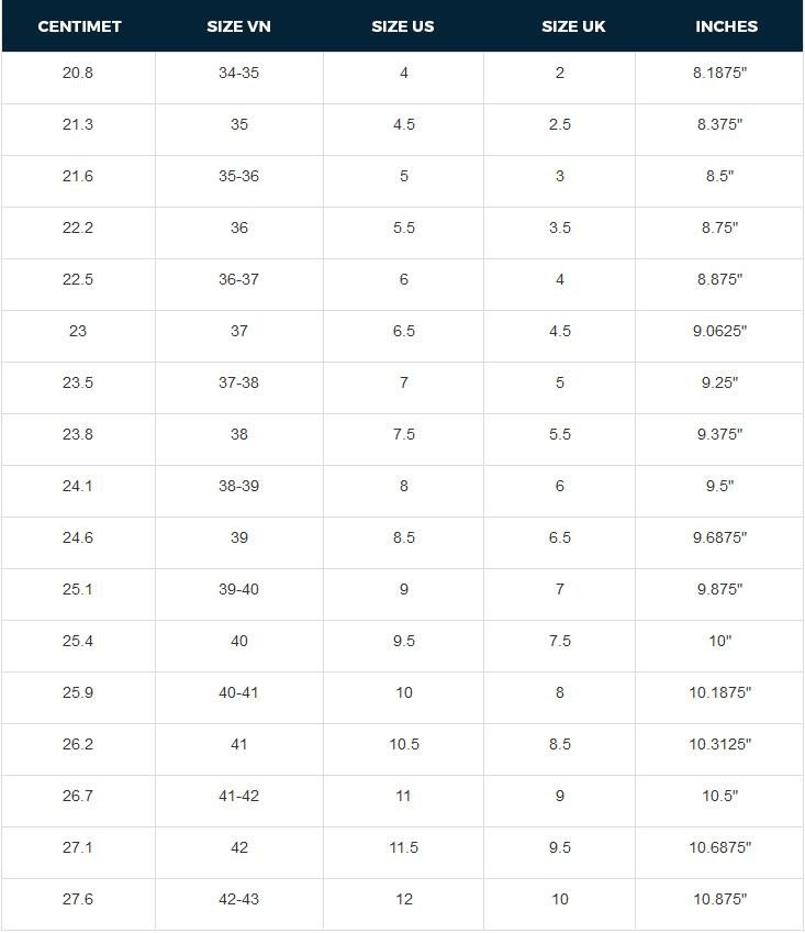 Bảng quy đổi size giày Guess nữ theo tiêu chuẩn quốc tế
