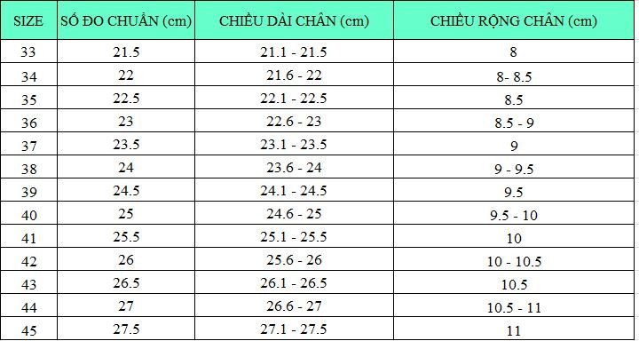 Bảng quy đổi size giày Jogger quốc tế chi tiết cho người dùng