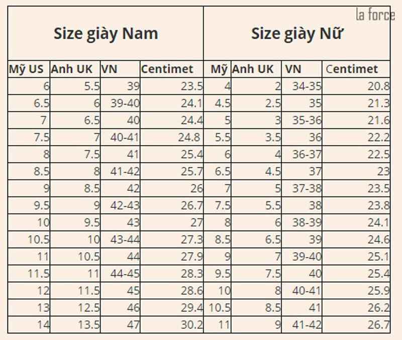 Bảng quy đổi size giày Jordan chuẩn cho nam