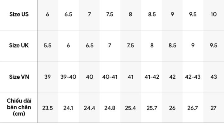 Bảng quy đổi size giày nam chuẩn giúp xác định chân 24.5cm đi giày size bao nhiêu