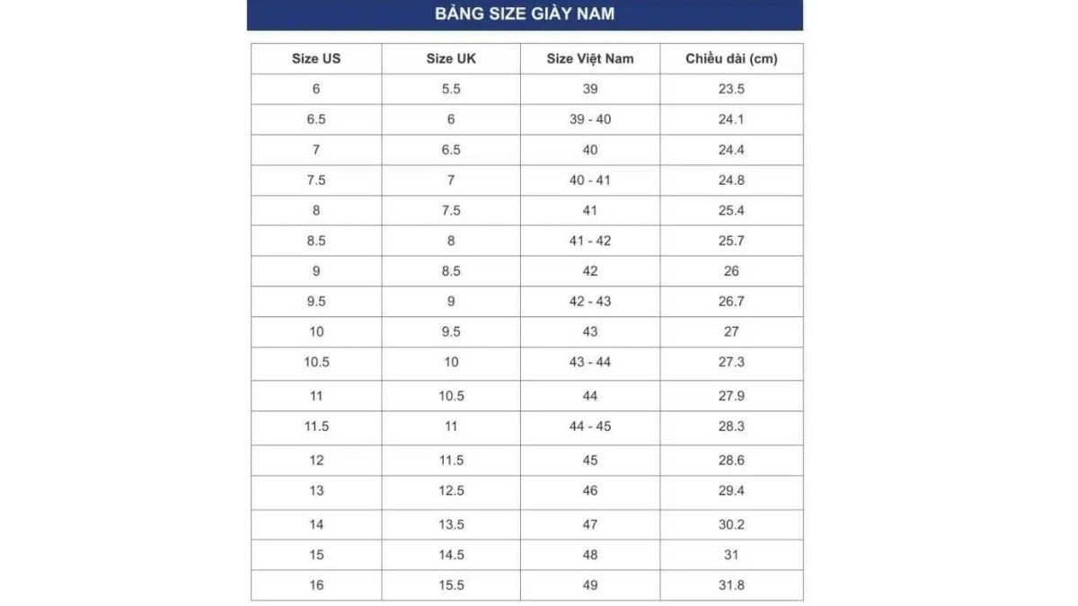 Bảng quy đổi size giày nam quốc tế